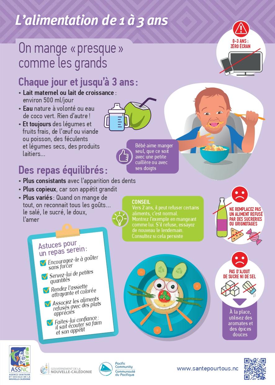 alimentation 1 3 ans