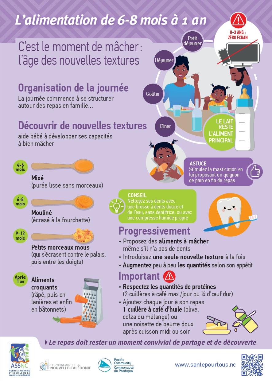 alimentation 6 8 mois