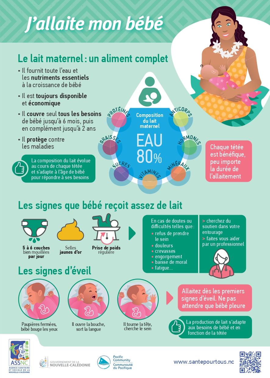 j allaite mon bebe