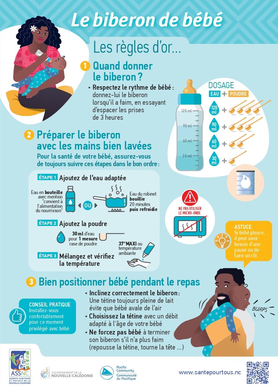 le biberon de bebe