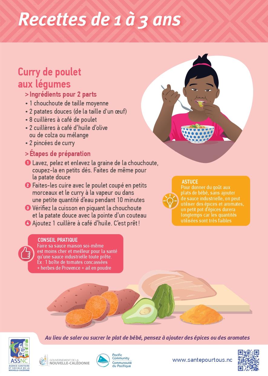 recettes 1 3 ans