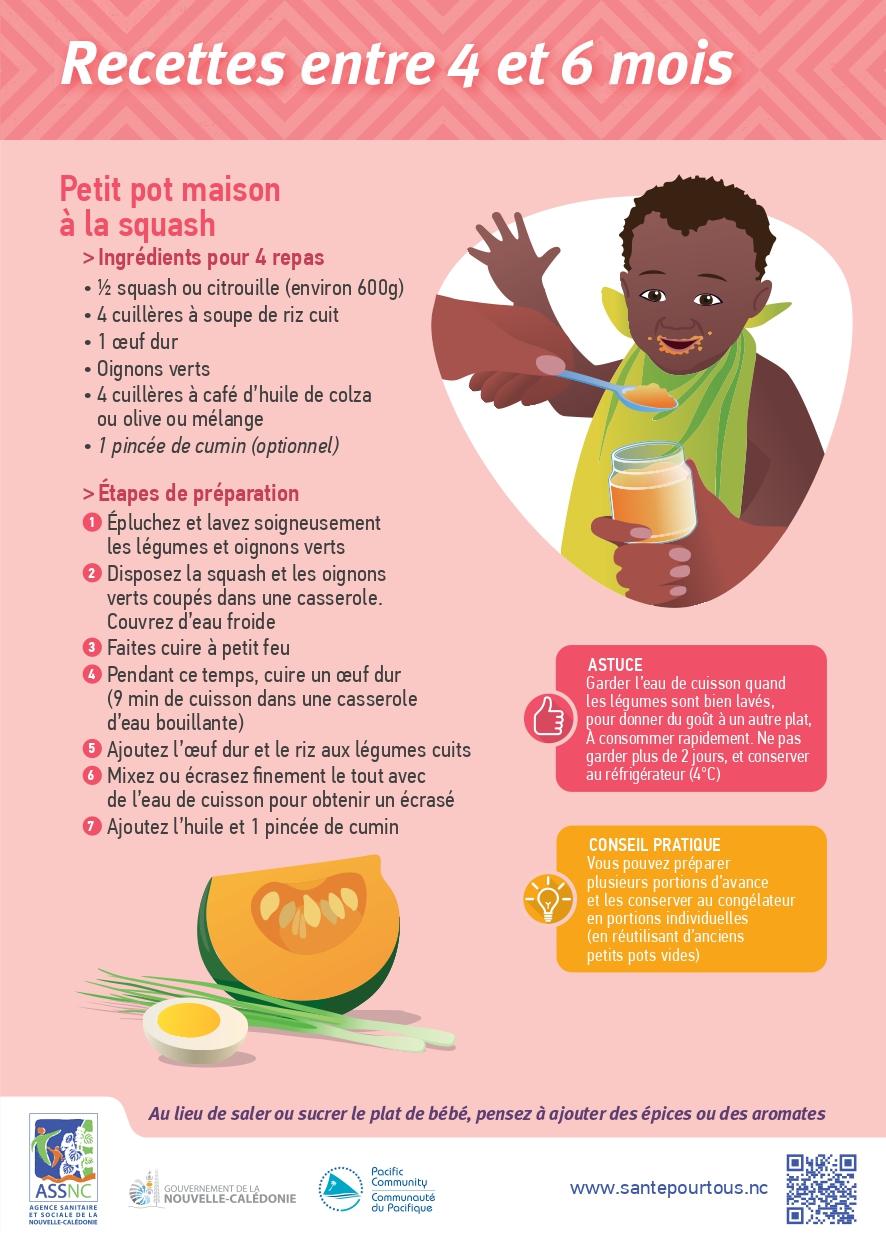 recettes 4 6 mois