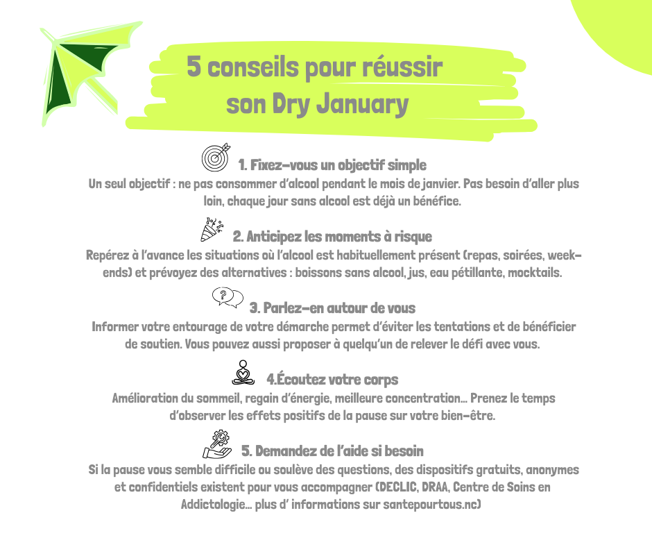 5 conseils pour réussir son Dry January