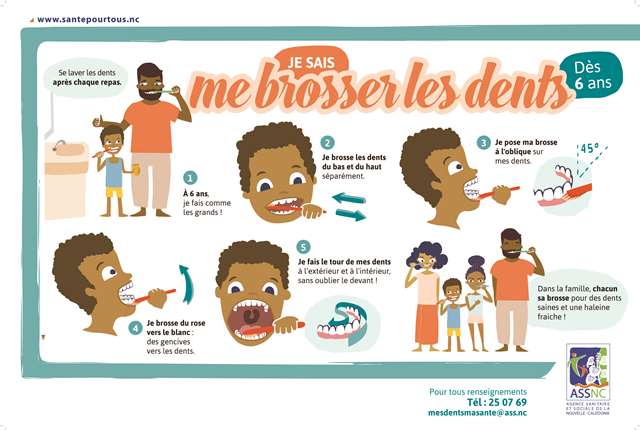 ASSNC affiche brossage des dents dès 6 ans web